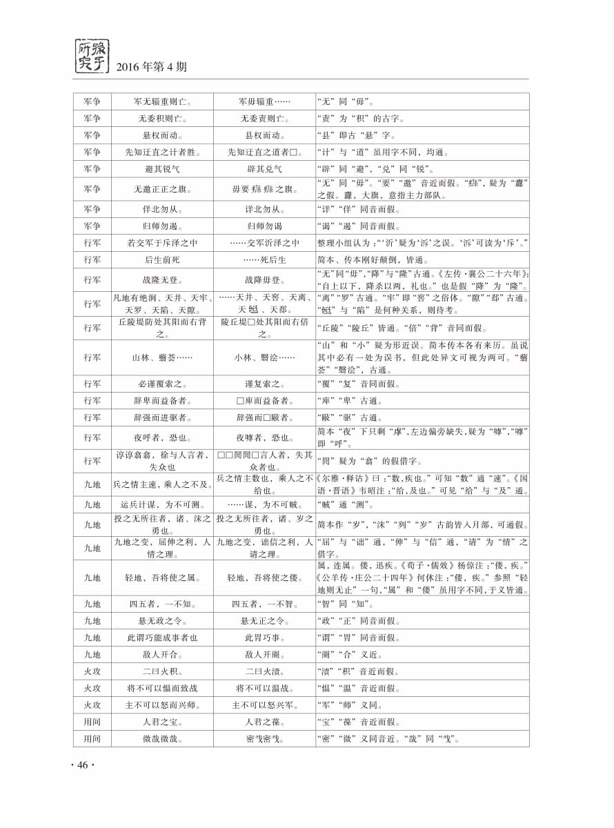 2016年第4期-48 拷贝