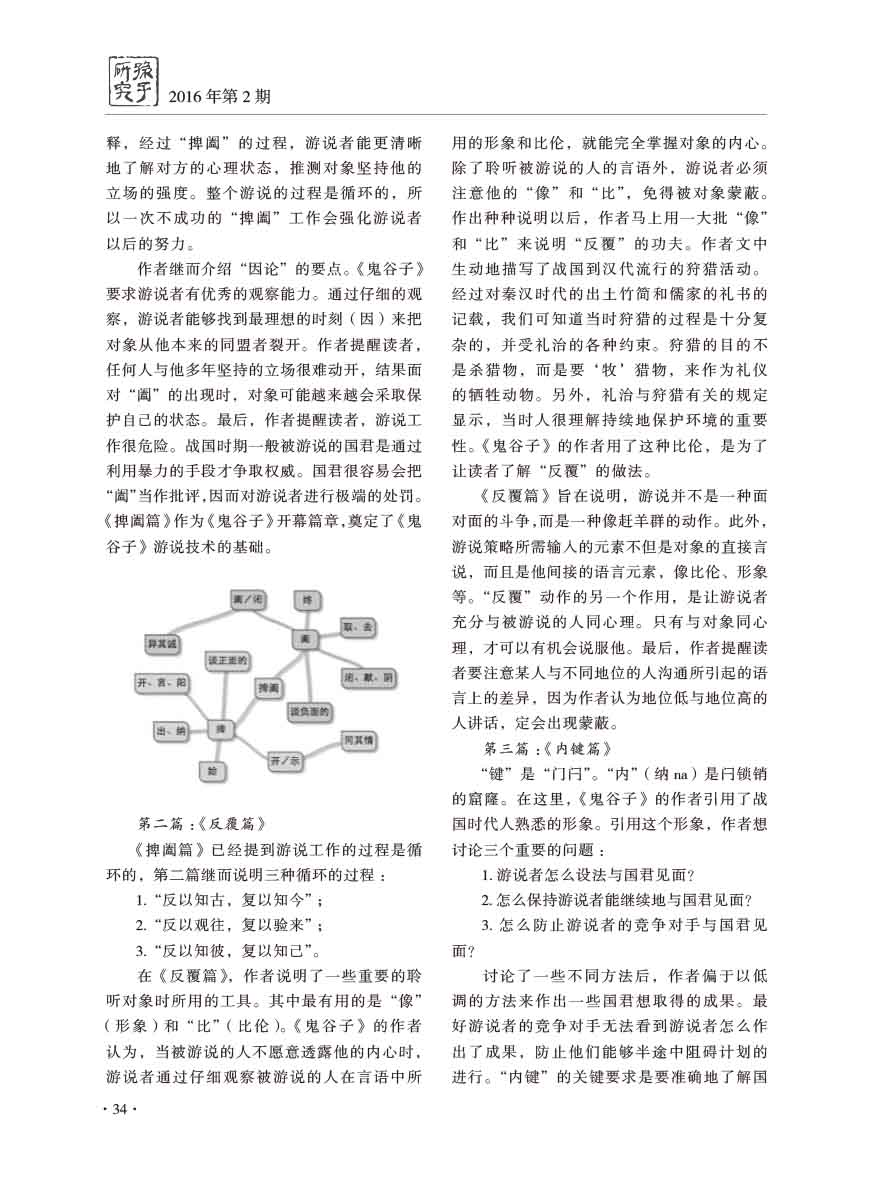 2016年第2期-36 拷贝