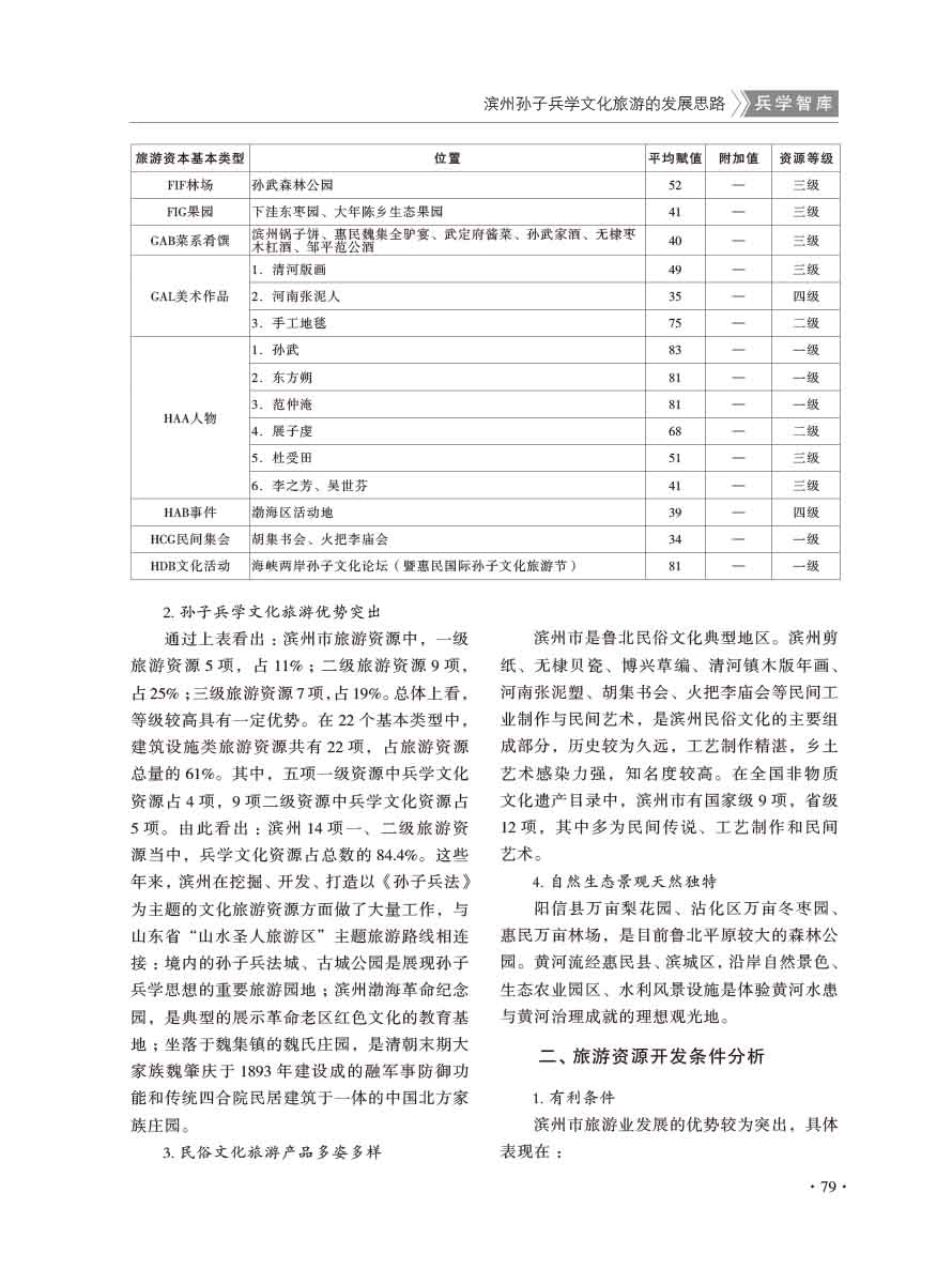 2016年第2期-83 拷贝