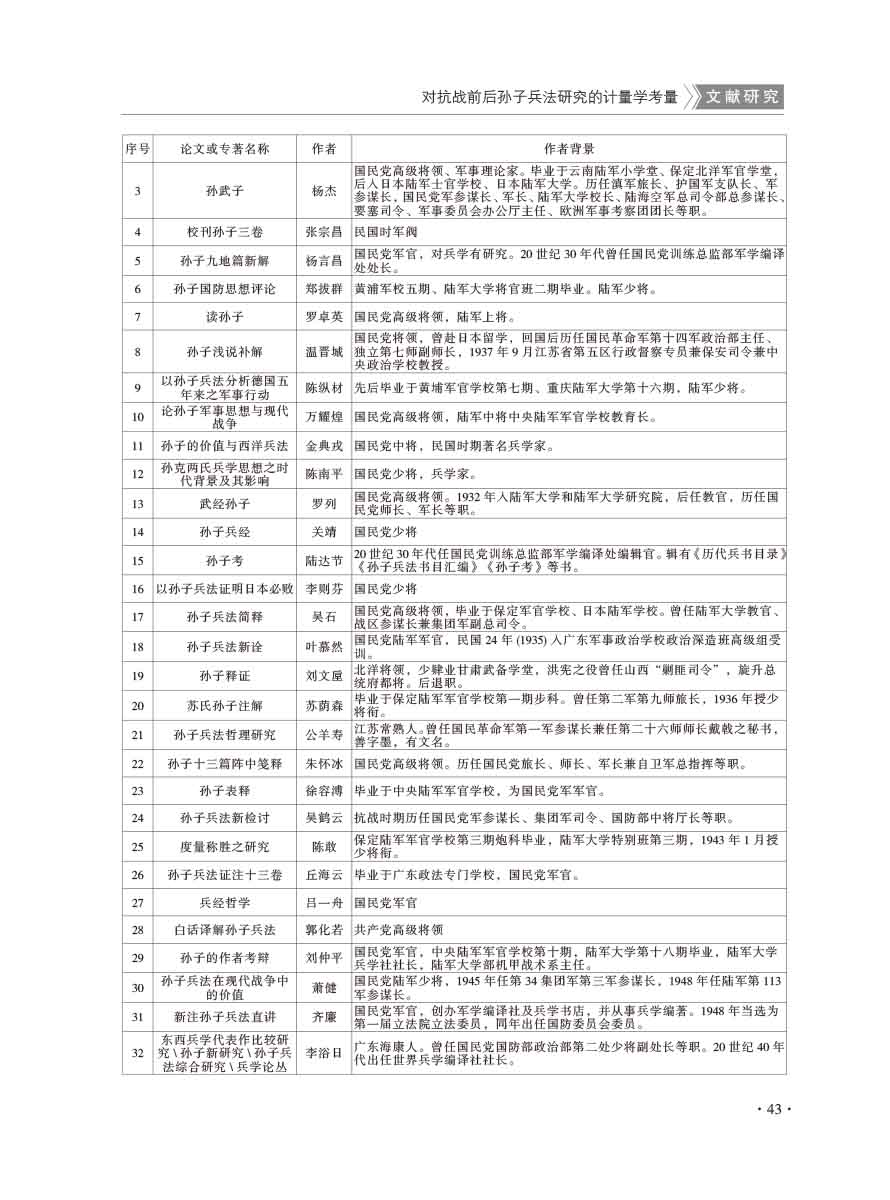 2016年第1期-45 拷贝