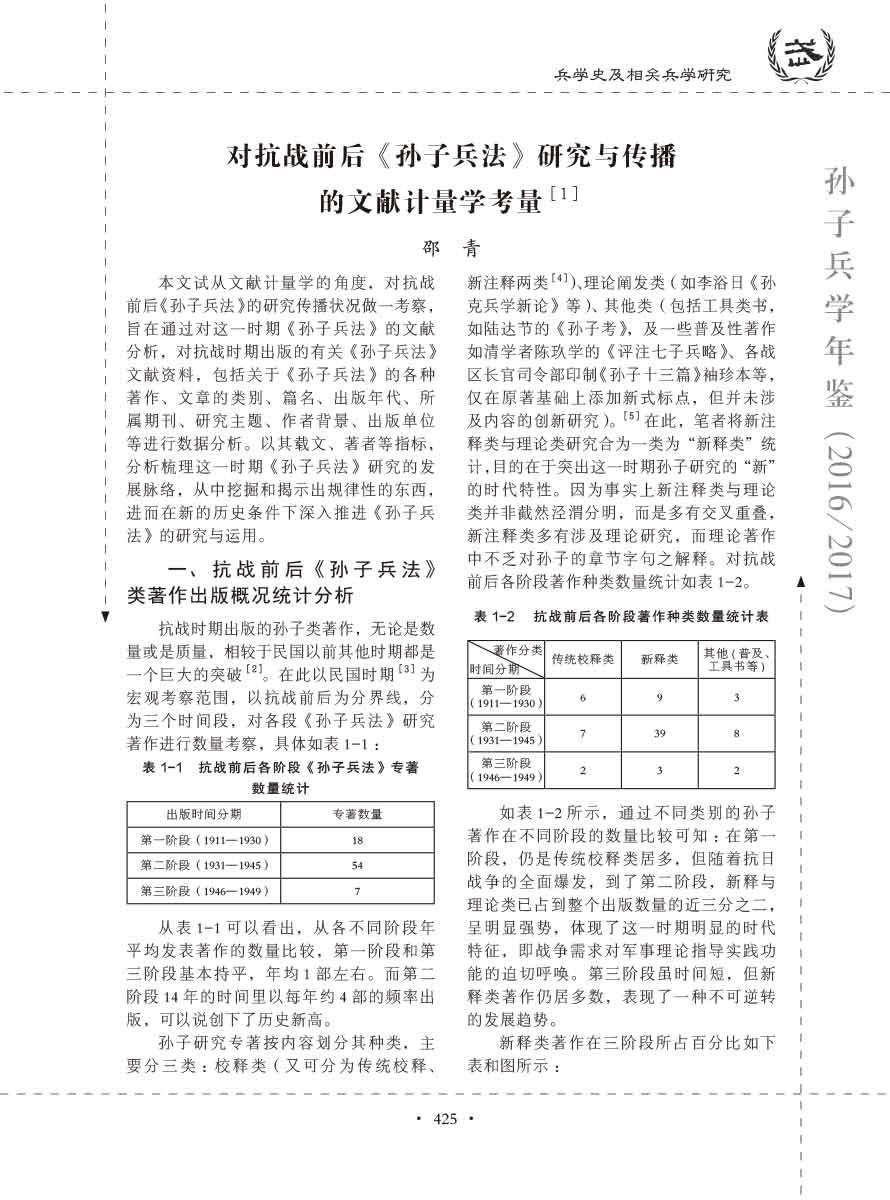 孙子研究年鉴2016、2017卷-445 拷贝