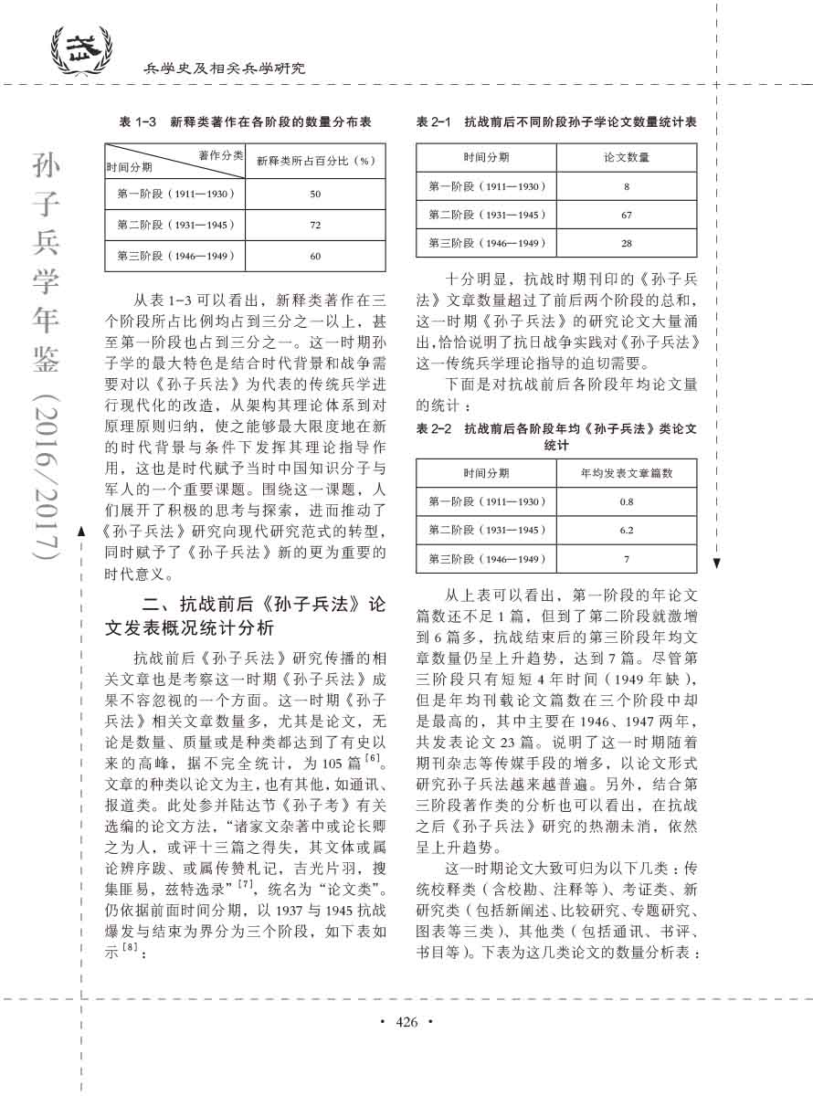 孙子研究年鉴2016、2017卷-446 拷贝