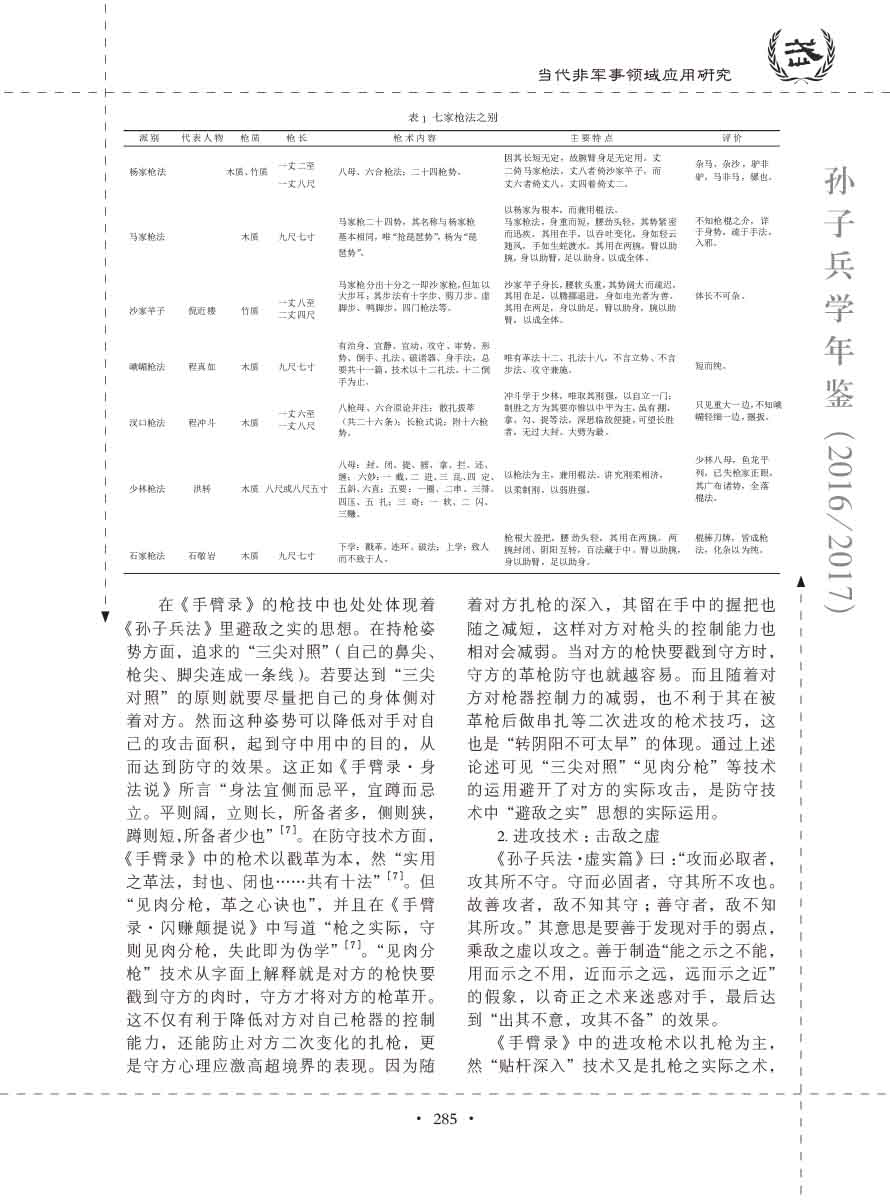 孙子研究年鉴2016、2017卷-305 拷贝