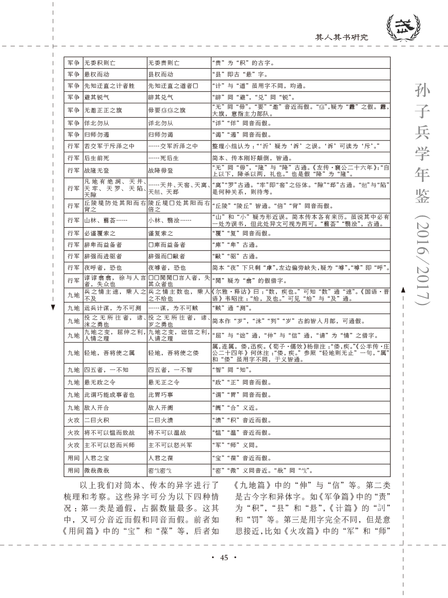孙子研究年鉴2016、2017卷-65 拷贝