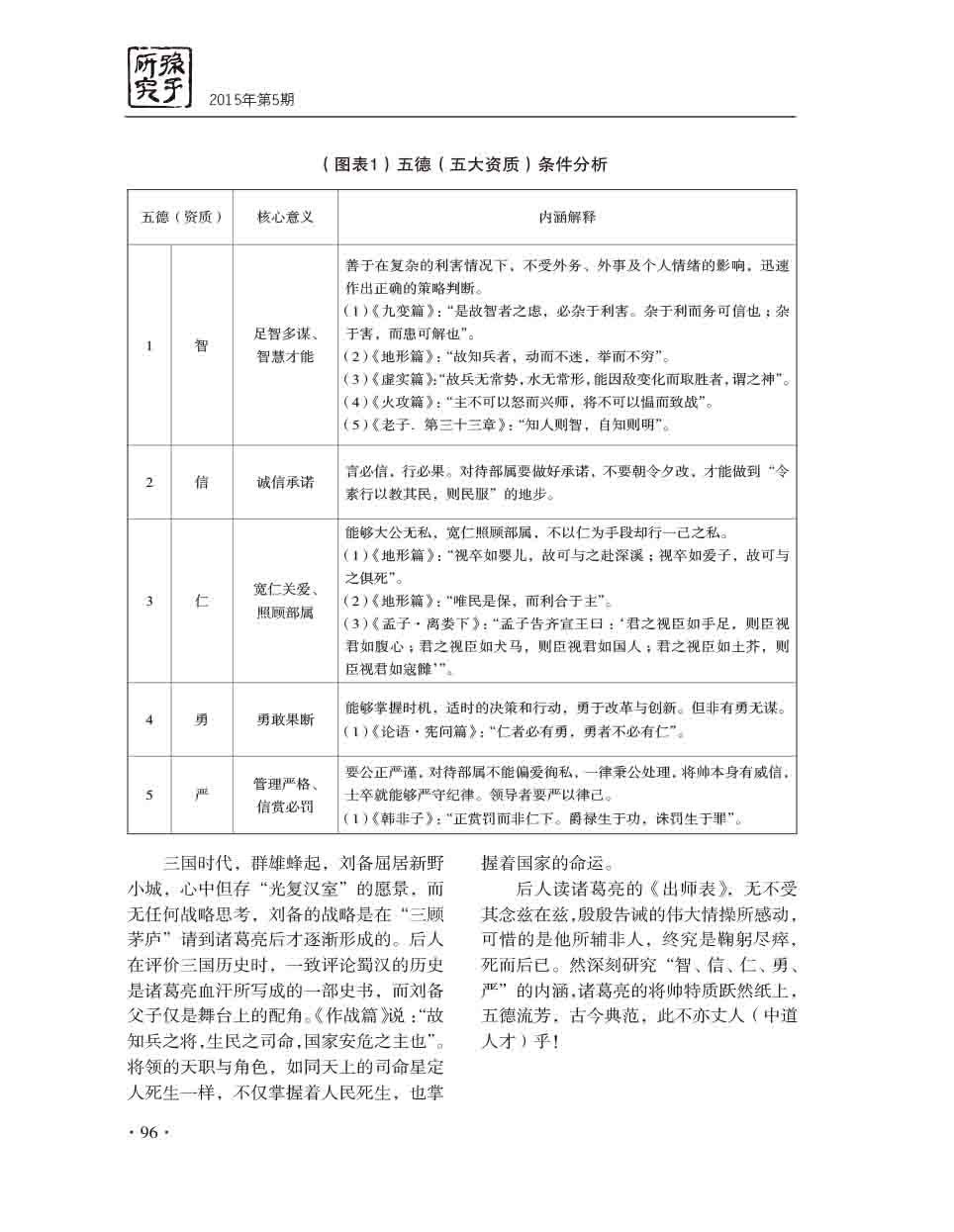 2015年第5期-98