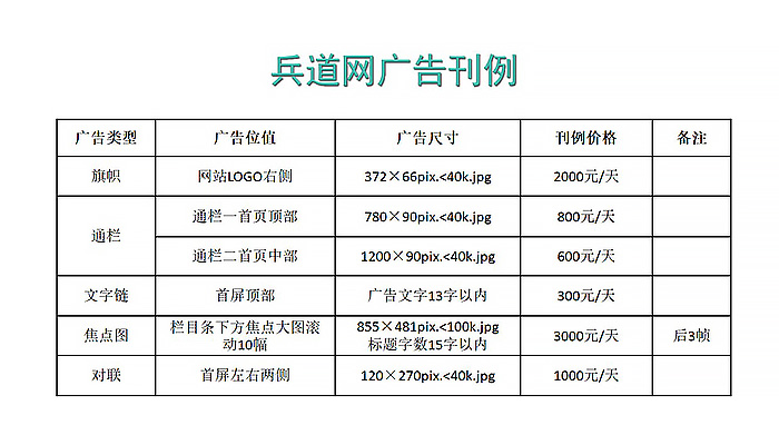 屏幕截图 2023-04-28 204131a
