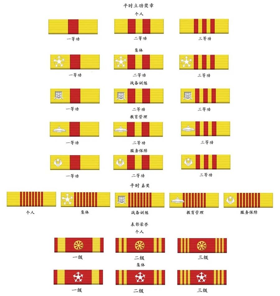 2.3平时立功奖章a