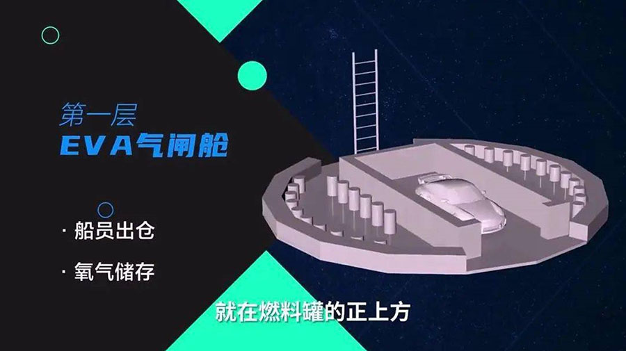 星舰第一层a