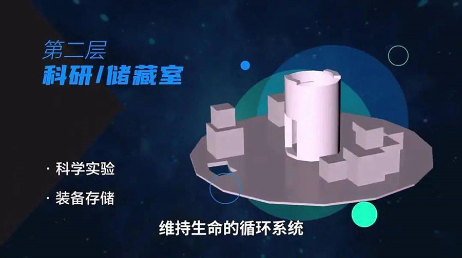 星舰第二层a