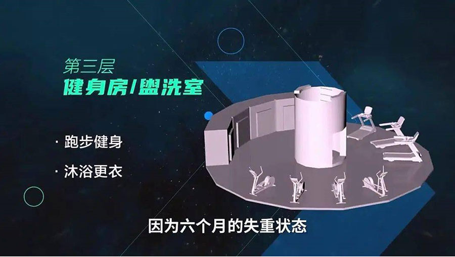 星舰第三层a