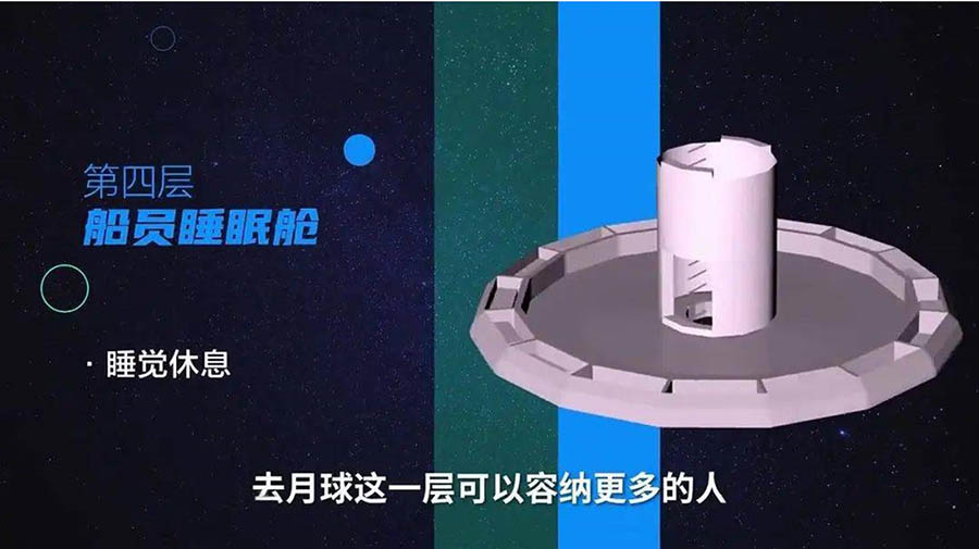 星舰第四层a