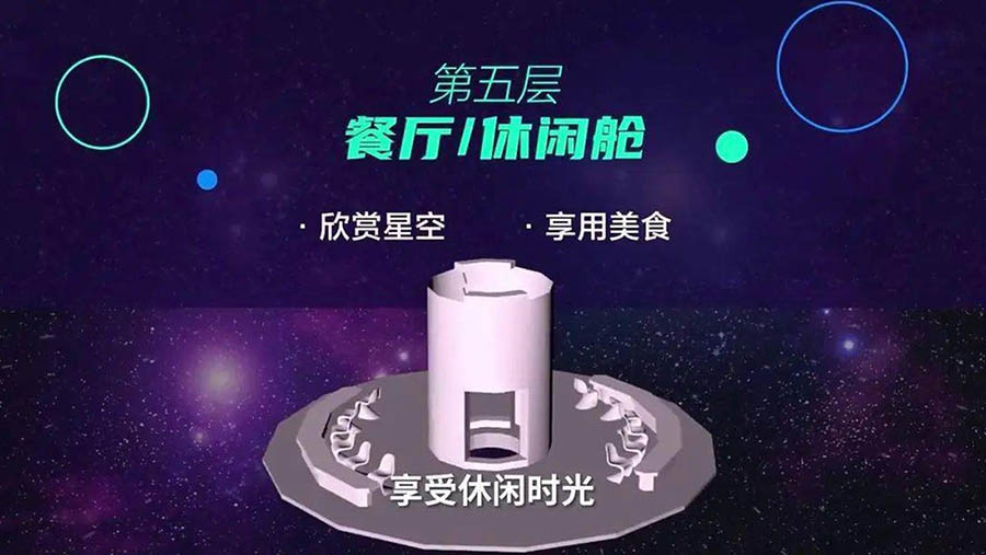 星舰第五层a