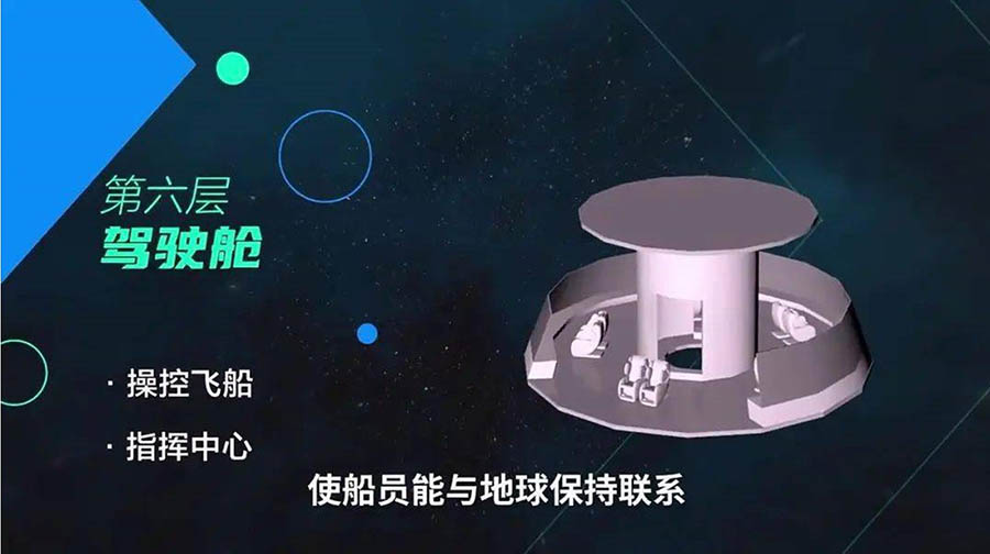 星舰第六层a