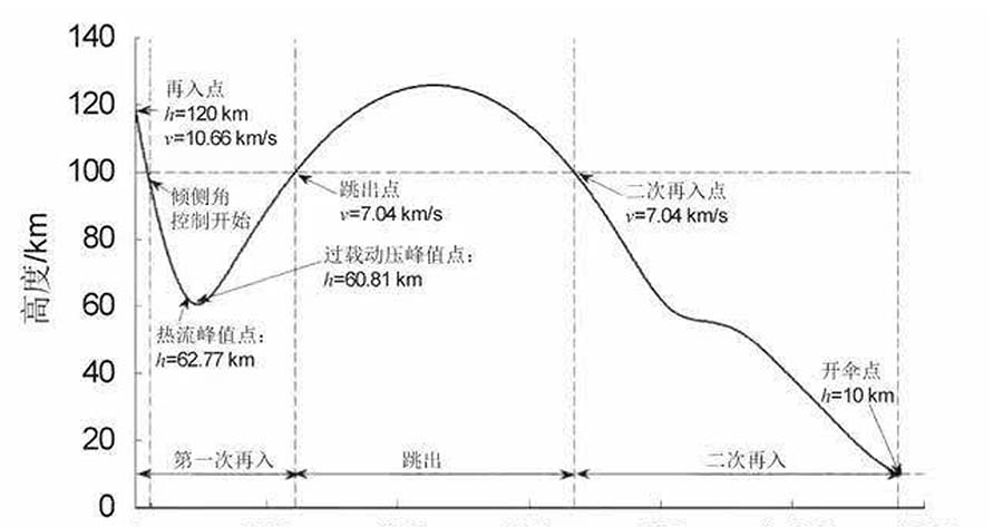 屏幕截图 2024-06-25 222439a