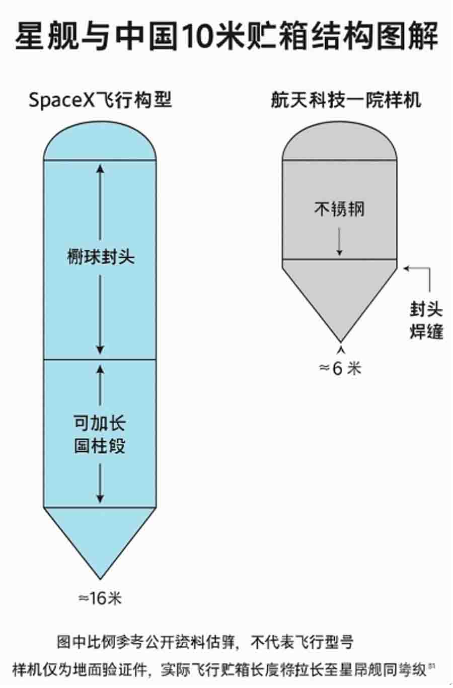 屏幕截图 2025-05-01 123612a