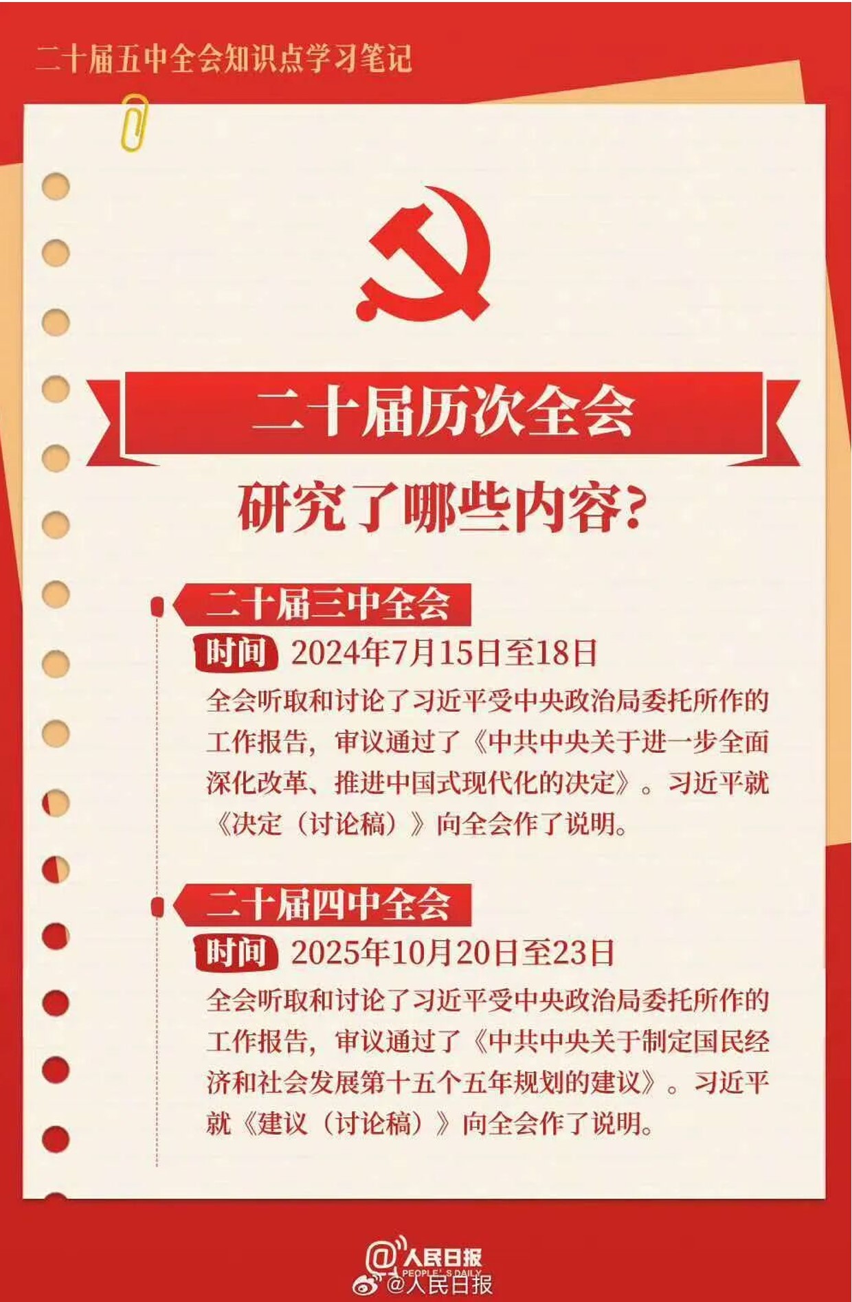 五中全会12 五中全会12